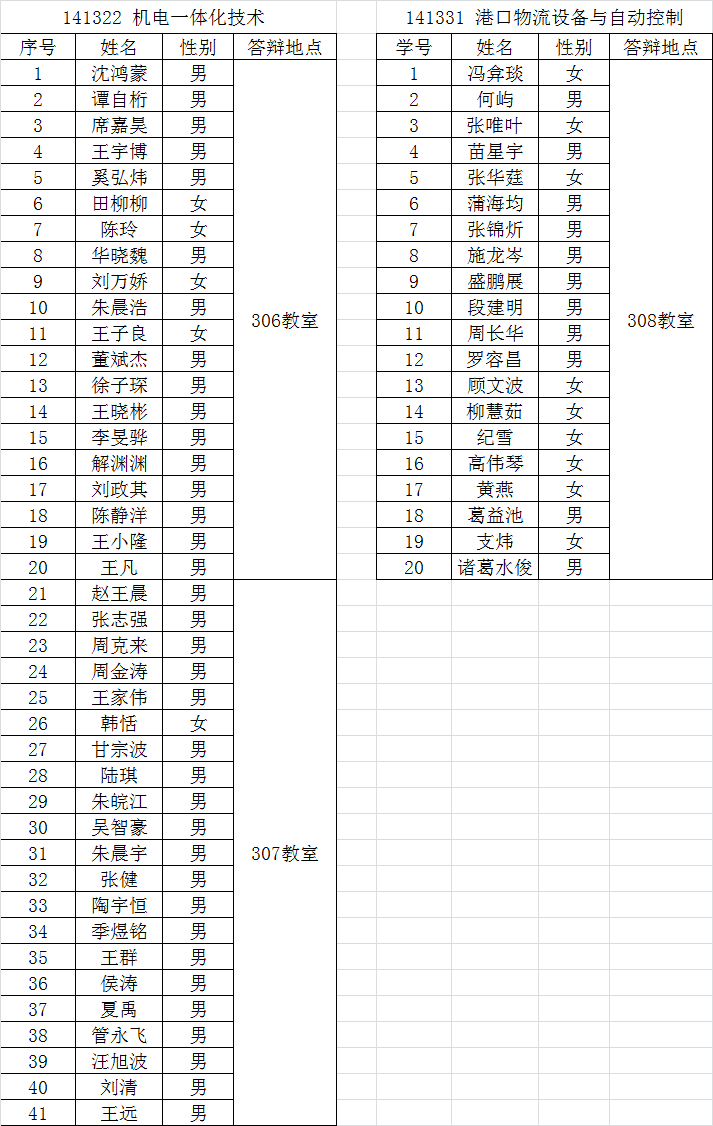 1554772484498016369.png QQ图片20190409091423.png