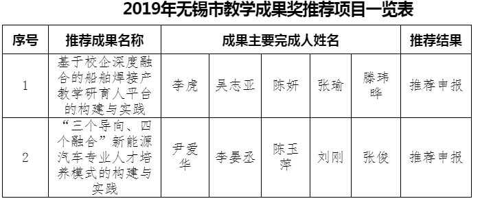 1571796480239049294.png QQ图片20191023101001.png